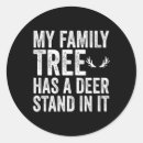 Pesquisar por árvore genealógica adesivos Família