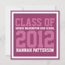 Pesquisar por esportes meninas convites Para ela