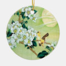 Pesquisar por arte oriental ornamentos Japonês