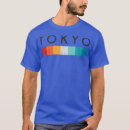 Pesquisar por gato sushi roupas Koi