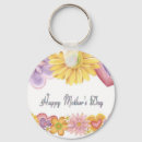 Pesquisar por mothers day chaveiros Mom