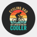 Pesquisar por pedal adesivos Ciclismo