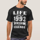 Pesquisar por vida começa camisetas Partido