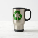 Pesquisar por reciclagem canecas Reciclar