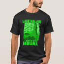 Pesquisar por cichlid camisetas Cichlídeos