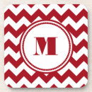 Pesquisar por da divisa porta copos Qualquer pessoa