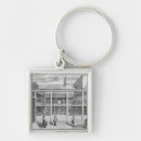 Pesquisar por fabric chaveiros Escola