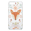 Pesquisar por whimsical iphone capas Raposas