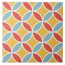 Pesquisar por padrões amarelos azulejos Para eles