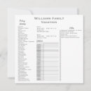 Pesquisar por minha lista convites Lista de verificação