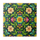 Pesquisar por cor verde turquesa azulejos Padrão