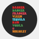 Pesquisar por vodka adesivos Tequila