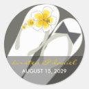 Pesquisar por dos chinelos adesivos Para eles