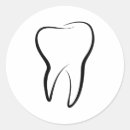 Pesquisar por clínicas adesivos Cuidados de saúde