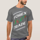 Pesquisar por stock camisetas Investing