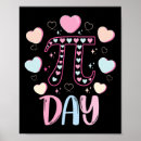 Pesquisar por número pi pósteres Matemático