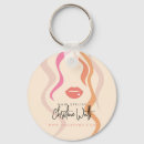 Pesquisar por mínimos chaveiros Fofofo