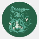 Pesquisar por beco adesivos Aranha