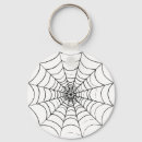 Pesquisar por da aranha chaveiros Inseto