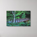 Pesquisar por parque impressão de canvas Manhattan