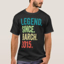 Pesquisar por 8 de março camisetas Menina