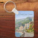 Pesquisar por viagens chaveiros Aquarela