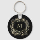 Pesquisar por padrinhos presentes Elegante