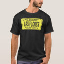 Pesquisar por cidade do surf Surfista