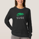Pesquisar por suse Codificadores