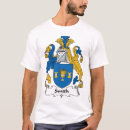 Pesquisar por smith camisetas Sobrenomes