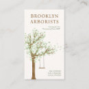 Pesquisar por arborist cartao de visita Paisagens