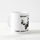 Pesquisar por usuário canecas Engraçado