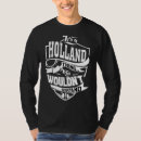 Pesquisar por da holanda camisetas Terra firme
