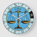 Pesquisar por libra relogios de parede Horóscopo