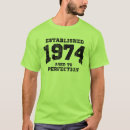 Pesquisar por envelhecido à perfeição camisetas Aniversário