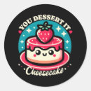Pesquisar por decoração da cozinha adesivos Padaria