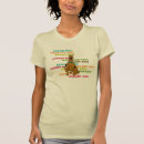 Pesquisar por doo doo camisetas Animação