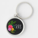 Pesquisar por chalkboard chaveiros Quadro