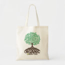 Pesquisar por alimento bolsas Natureza