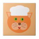 Pesquisar por padeiro azulejos Cozinha