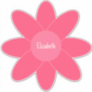 Pesquisar por tons pastel adesivos Floral