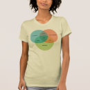 Pesquisar por diagrama venn nerd camisetas Geek