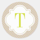 Pesquisar por polca adesivos Pontos