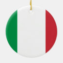 Pesquisar por decoração italiana ornamentos Qualquer pessoa