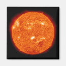 Pesquisar por atividade imas Sol