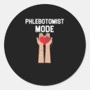 Pesquisar por flebotomia adesivos Médico