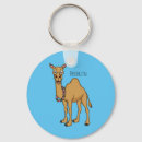 Pesquisar por camel chaveiros Sahara