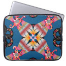 Pesquisar por convite eletronicos Arte