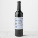Pesquisar por poemas armazenamento alimentos Vinho