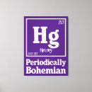 Pesquisar por química impressão de canvas Elemento químico